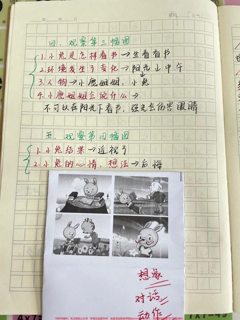 《一二年级优秀看图写话。#小学语文#一年级#家长收藏孩子受益#学习#家庭教育》第2页预览