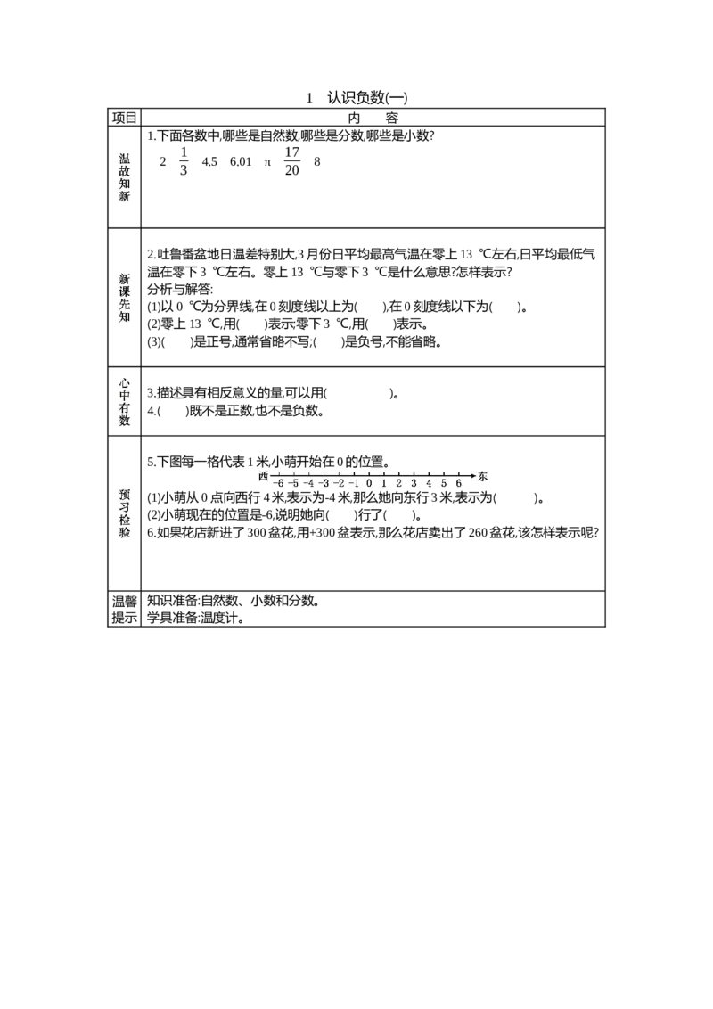 《1认识负数(一)_26春小学语数英道科各版本《课件+教案》_26春各版本数学《课件+教案》1-6年级下册_26春青岛版数学1-6年级下册教案课件PPT_青岛版数学五年级下册（26春）_学案》第1页预览
