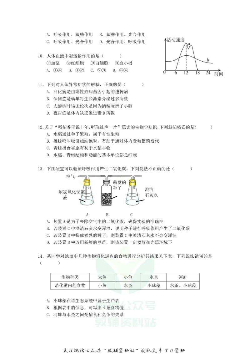 《2019江西景德镇中考生物真题及答案_初高中资料库_初中资料库（转存避免链接过期失效）_初中生物》第2页预览