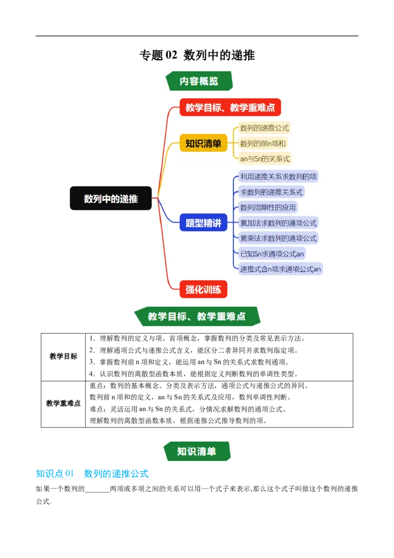 《专题02数列中的递推（高效培优讲义）（试题版）_2027高中必刷题_必刷题2027_2027高一高二必刷题_数学_YZ-133-高中数学同步精讲B版高一二三基础+培优讲义+专题练习word版电子_第五章数列》第1页预览