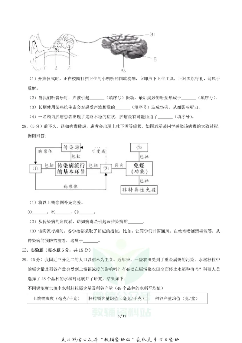 《2019湖南省长沙市中考生物真题及答案_初高中资料库_初中资料库（转存避免链接过期失效）_初中生物》第5页预览