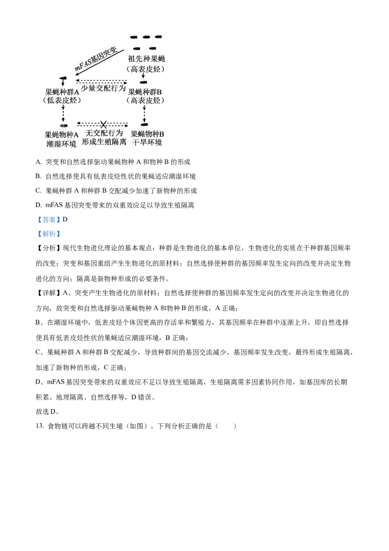 《2025年广东省高考生物真题（解析版）(1)_高考一二三轮复习_生物_2027年高考生物专项_2008年-2026年生物高考真题-G427_2025年高考_2025年高考广东卷生物高考真题解析（参考版）》第8页预览