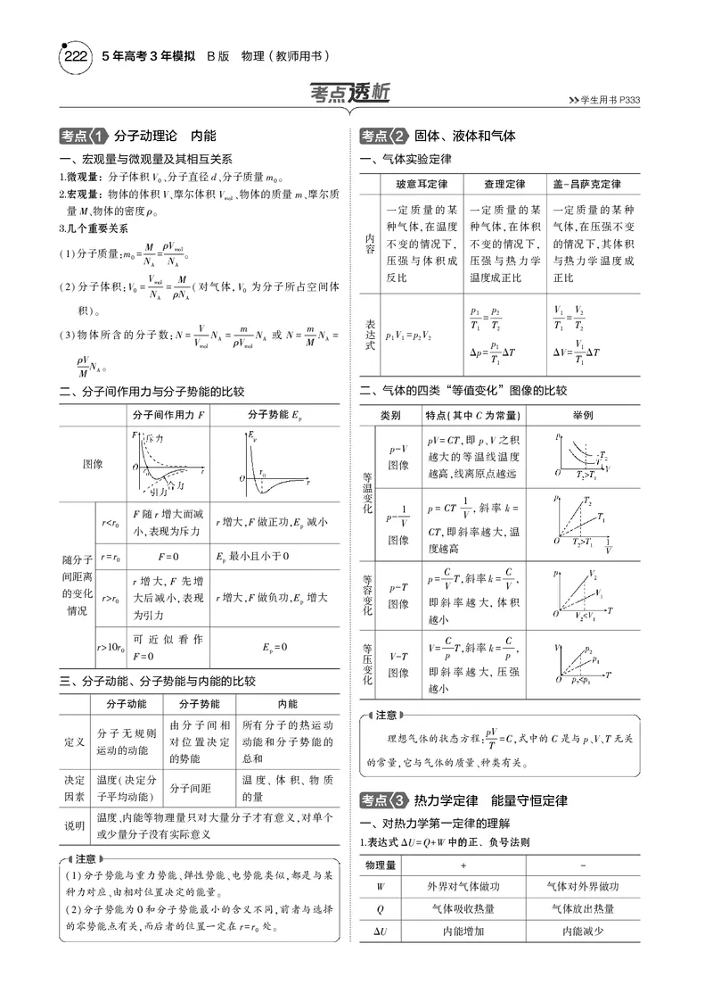 《1_专题十五--PDF教参电子书_2025版教学资源包_（总复习系列）2025版《5年高考3年模拟》新高考版B版（⭐全科）_2025版.新高考新教材版.选考总复习.物理.5·3B版_第一部分图书电子教参》第2页预览