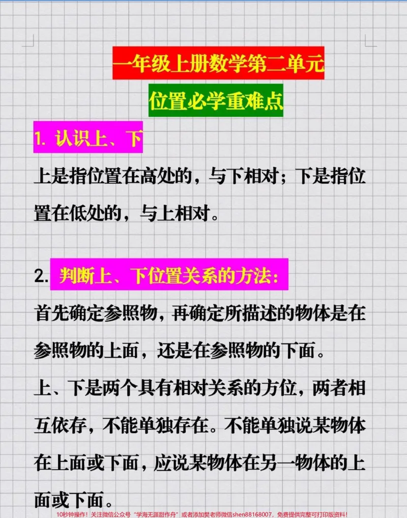《#一年级数学上册#位置与方向#必考考点#第一单元测试#重点知识汇总@qunju888.com小助手@qunju888.com创作者中心@qunju888.com热点宝》第1页预览