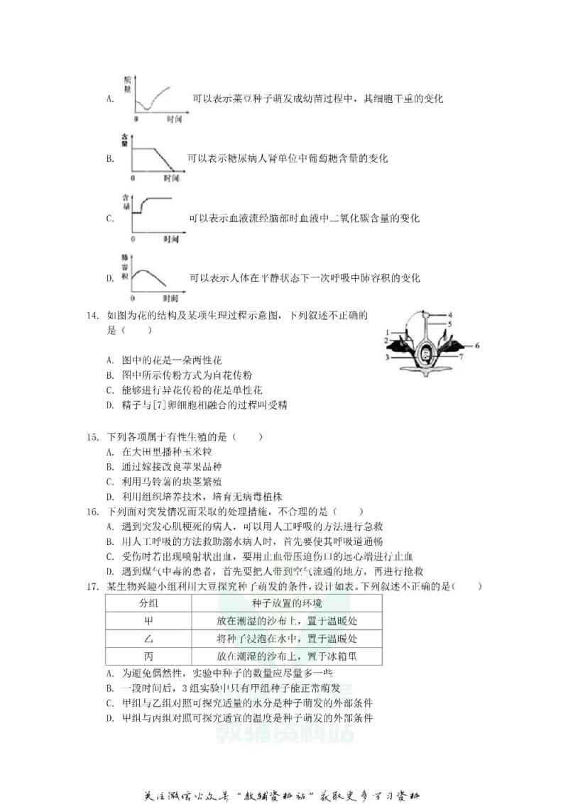 《2019山东省济南市中考生物真题及答案_初高中资料库_初中资料库（转存避免链接过期失效）_初中生物》第3页预览