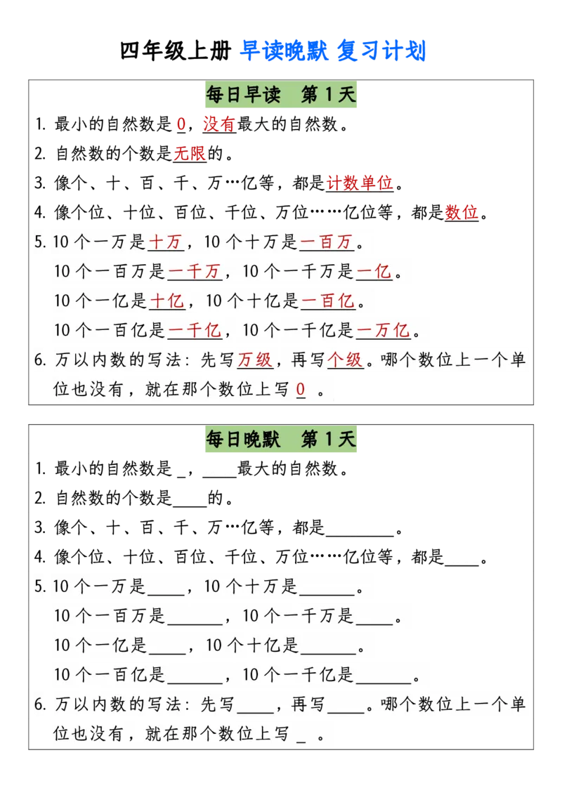 《四上数学早读晚默-成品(1)_4年级上册同步教辅_4上数学_四上数学通用重点必背＋专项》第1页预览
