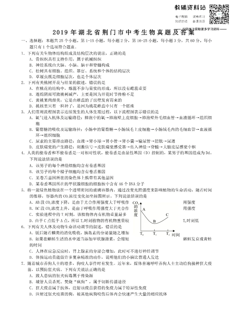 《2019湖北省荆门市中考生物真题及答案_初高中资料库_初中资料库（转存避免链接过期失效）_初中生物》第1页预览
