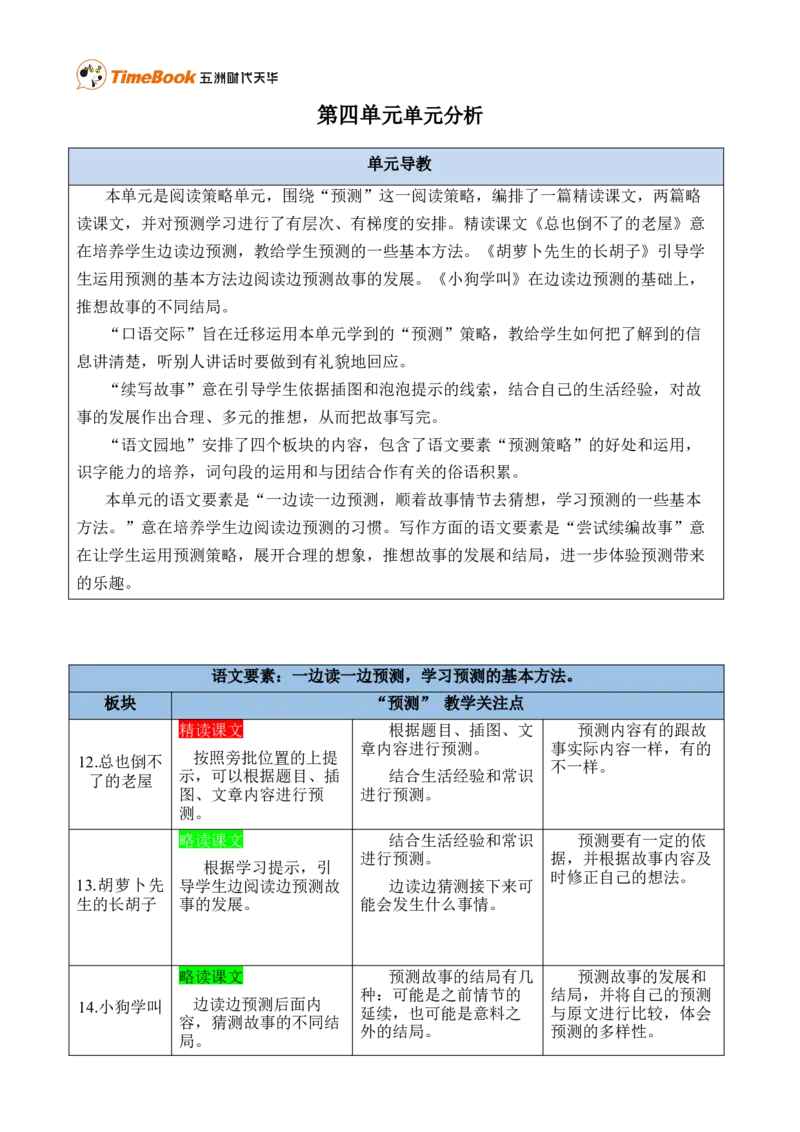 《第四单元单元分析》第1页预览