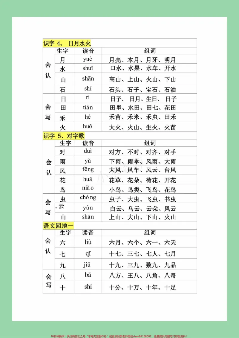 《#家长收藏孩子受益#必考考点#一年级语文#生字组词家长为孩子保存练习可打印》第3页预览