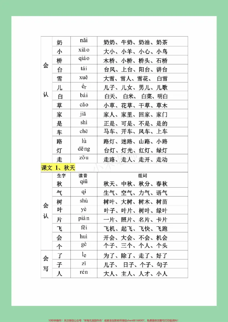 《#家长收藏孩子受益#必考考点#一年级语文#生字组词家长为孩子保存练习可打印》第5页预览