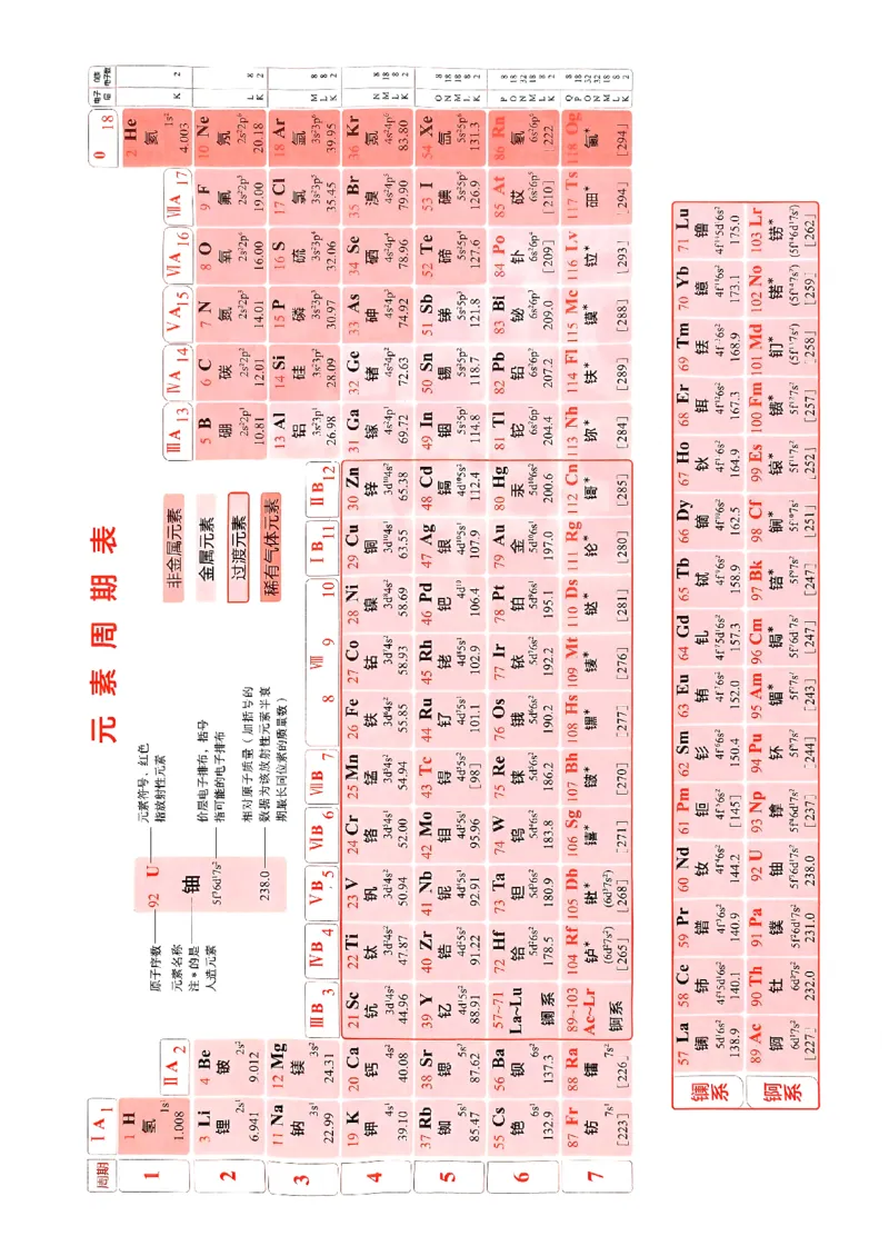 《试看2026新高考53A化学精讲册_2026版教学资源包_202653高考总复习A版_新高考_化学_学生A版2026年.新高考版.化学.53_试看》第4页预览