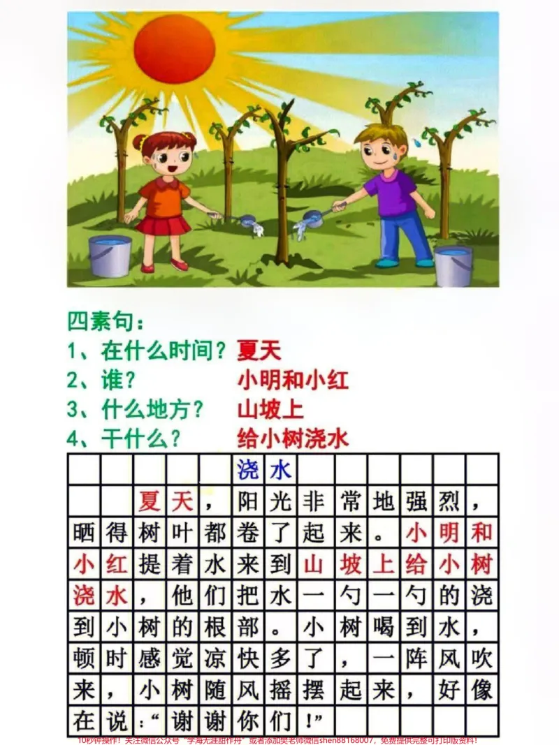《一二年级常考看图写话整理归纳#每天学习一点点#家长收藏孩子受益#教育#知识点总结#小学语文资料分享》第3页预览