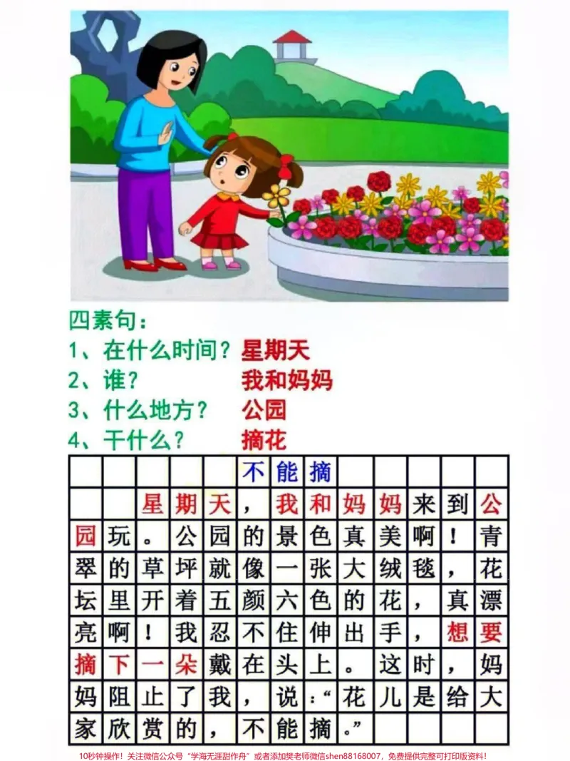 《一二年级常考看图写话整理归纳#每天学习一点点#家长收藏孩子受益#教育#知识点总结#小学语文资料分享》第4页预览