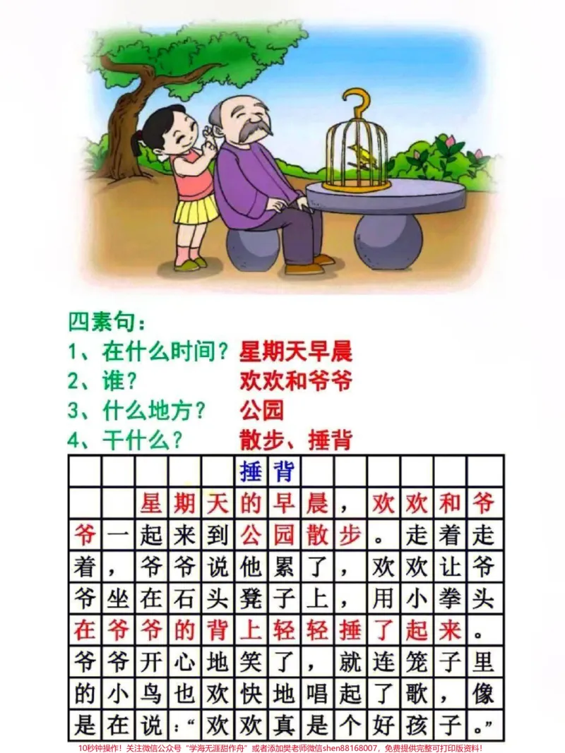 《一二年级常考看图写话整理归纳#每天学习一点点#家长收藏孩子受益#教育#知识点总结#小学语文资料分享》第5页预览