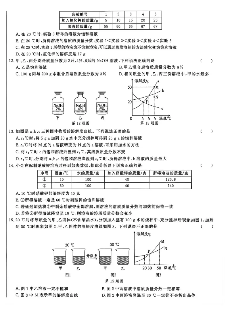 《26秋鲁科版五四制九全化学细解巧练综合测试卷_2026秋初中教辅合集_2027细解巧练_2027《细解巧练》9全化学（鲁教）》第3页预览
