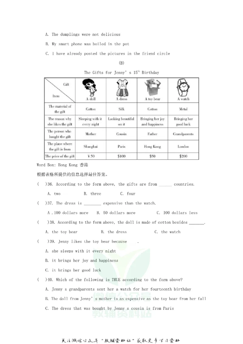 《2018黑龙江省哈尔滨市中考英语试题及答案_初高中资料库_初中资料库（转存避免链接过期失效）_初中英语》第6页预览