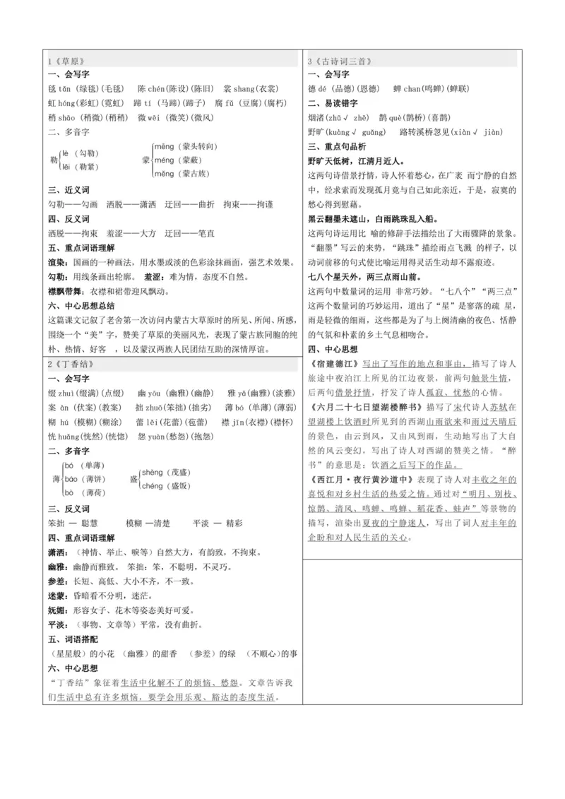 《六上语文知识点课课贴（7页）》第1页预览