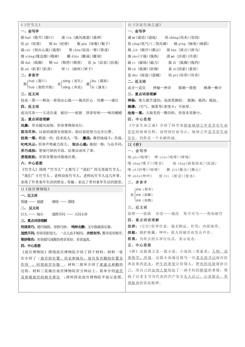 《六上语文知识点课课贴（7页）》第3页预览