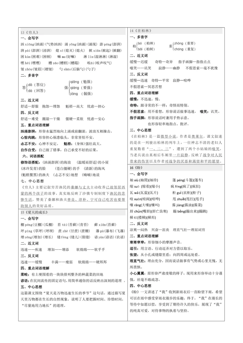 《六上语文知识点课课贴（7页）》第4页预览