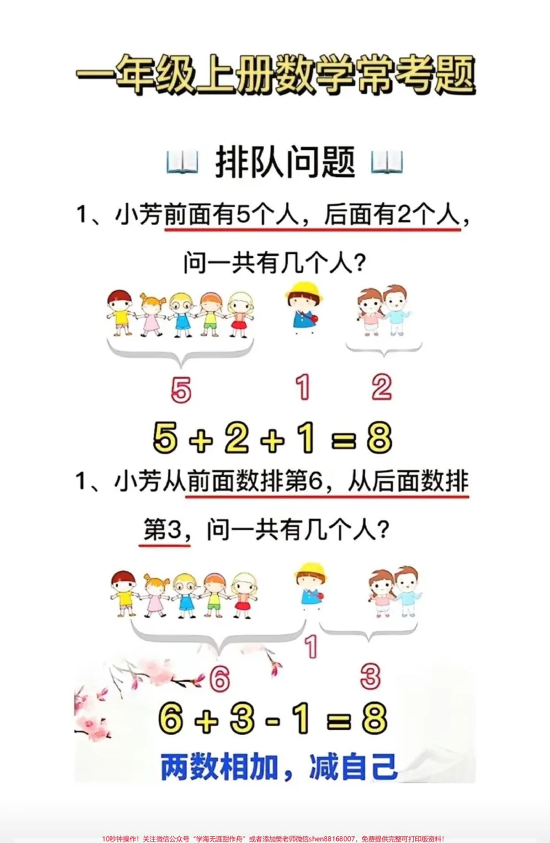 《#一年级排队问题》第1页预览