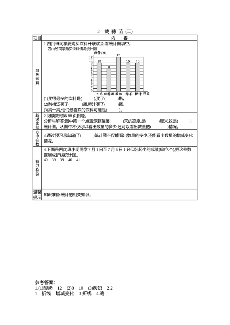 《6.2栽蒜苗(二)_26春小学语数英道科各版本《课件+教案》_26春各版本数学《课件+教案》1-6年级下册_26春北师大版数学1-6年级下册教案课件PPT_第六单元数据的表示和分析(教案+学案)》第1页预览