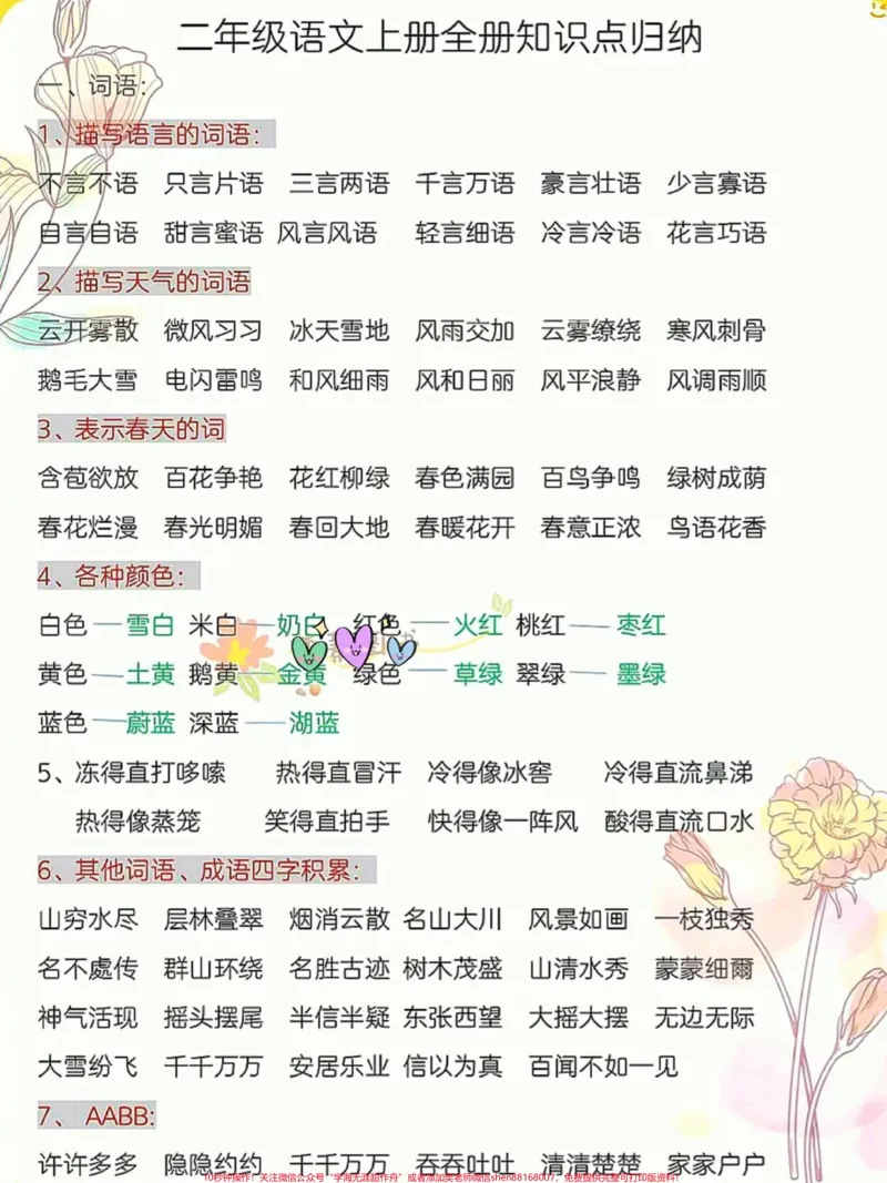 《一升二语文必背知识点汇总及常考易错题。一升二语文暑假必背知识点汇总,老师给大家整理出来了。都是考试常考必考重点,家长收藏打印出来给孩子学习。开学轻松掌握数学重点,有电子版可打印!!!#一升二#二年级语文#知识点总结@qunju888.com小助手》第2页预览