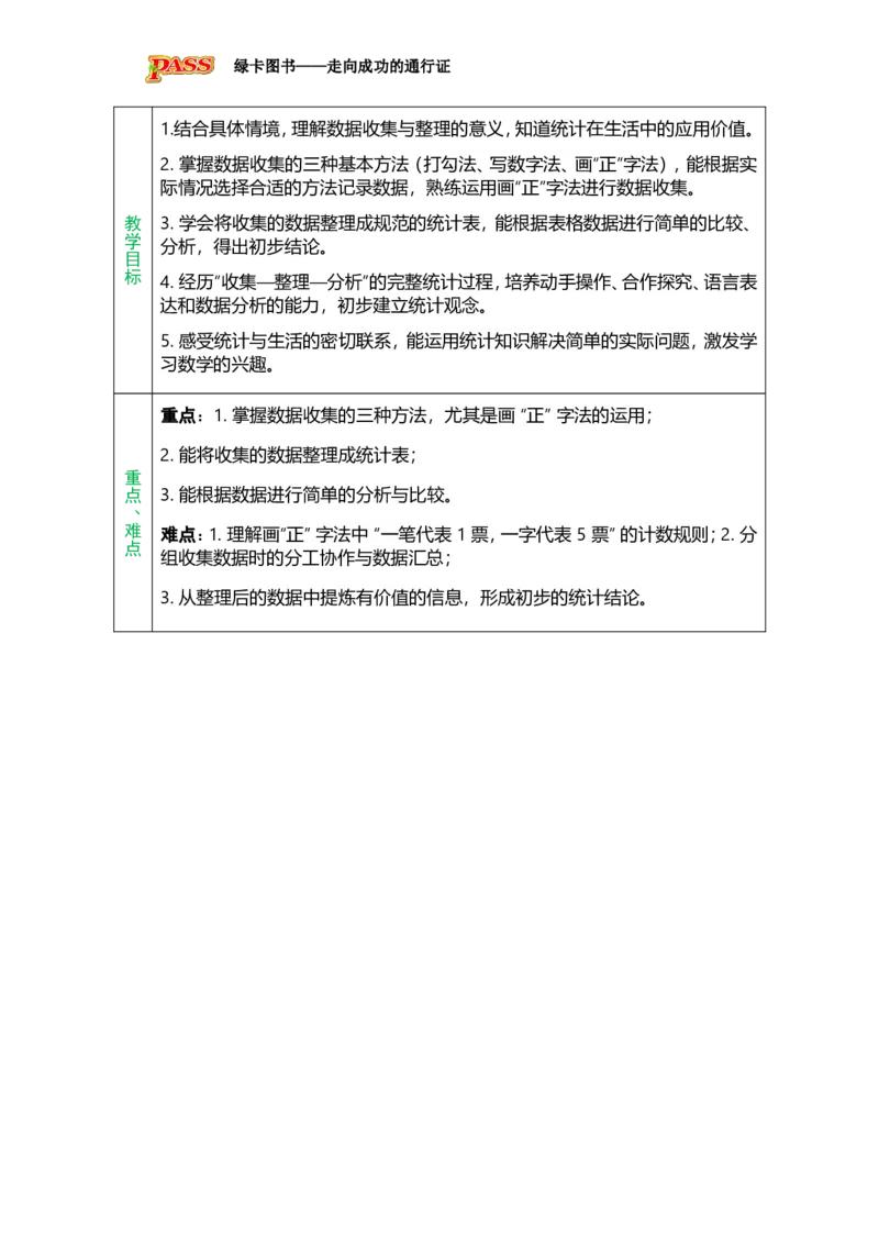 《6.1数据的收集与整理_26春小学语数英道科各版本《课件+教案》_26春各版本数学《课件+教案》1-6年级下册_26春青岛版数学1-6年级下册教案课件PPT_青岛版数学三年级下册（26春）》第2页预览