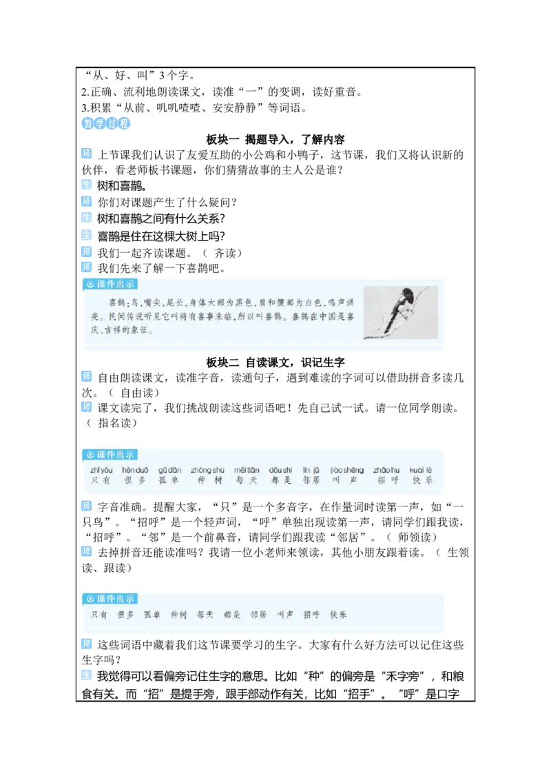 《5树和喜鹊_26春小学语数英道科各版本《课件+教案》_26春1-6年级下册语文教案课件_语文《状元大课堂课件+教案》26春_1年级语文《状元大课堂课件+教案》26春_1语下教案_2.1语下教案》第2页预览