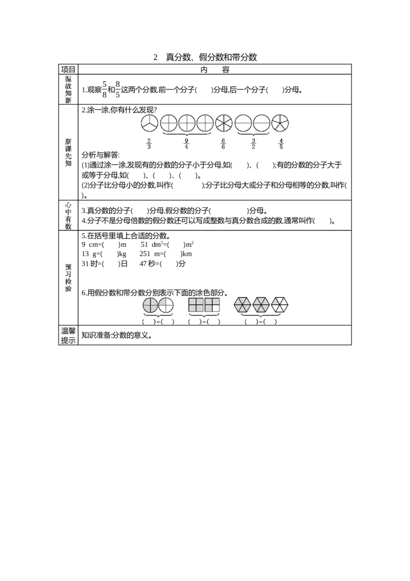 《2　真分数、假分数和带分数_26春小学语数英道科各版本《课件+教案》_26春各版本数学《课件+教案》1-6年级下册_26春青岛版数学1-6年级下册教案课件PPT_青岛版数学五年级下册（26春）_学案》第1页预览