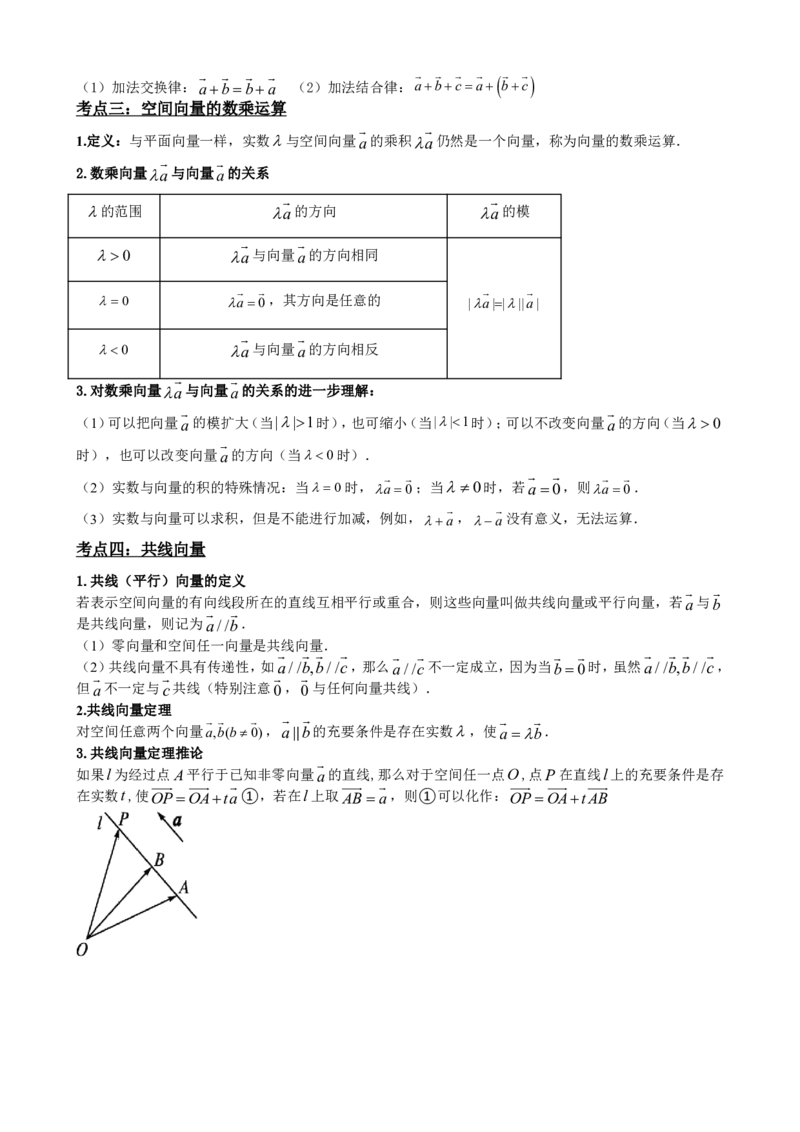 《a空间向量与立体几何原卷版合集(1)_2026版高中《二三轮复习+冲刺复习》_空间向量PDF_原卷版的合集》第6页预览