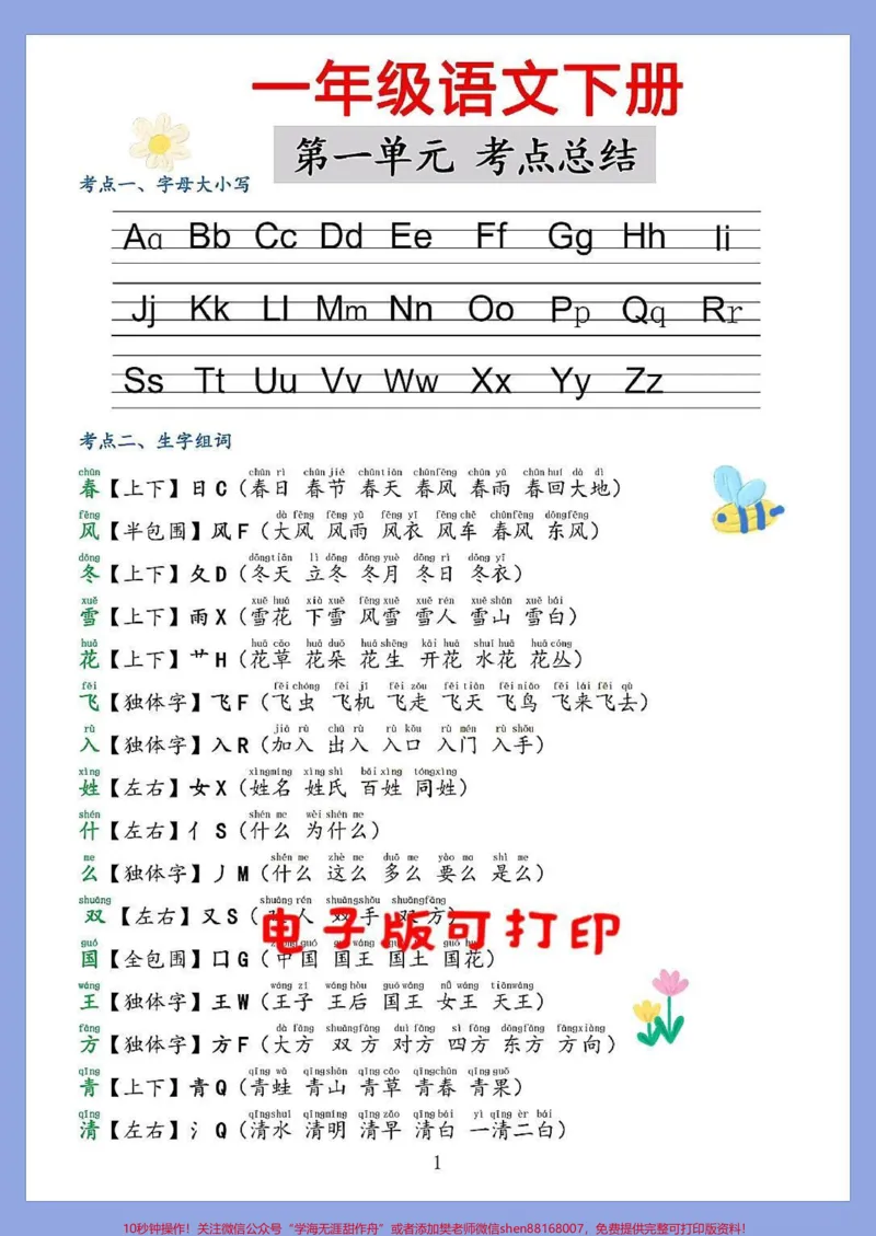 《1-8单元考点总结,一年级语文下册。生字组词,拼音字母拼读,偏旁部首,生字结构,词语累积,句子训练,同音字,形近字,成语积累家长收藏打印出来给孩子练一练#一年级语文下册#小学语文知识点#知识点总结#一年级语文重点知识归纳》第1页预览