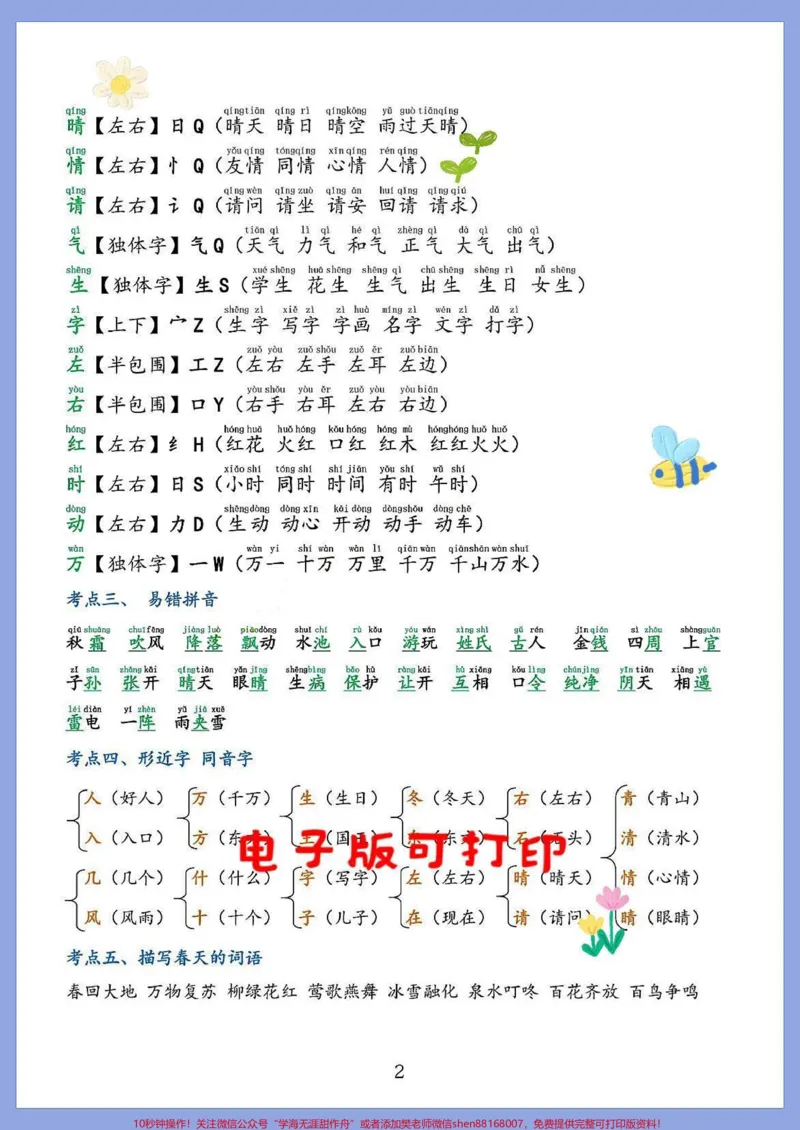 《1-8单元考点总结,一年级语文下册。生字组词,拼音字母拼读,偏旁部首,生字结构,词语累积,句子训练,同音字,形近字,成语积累家长收藏打印出来给孩子练一练#一年级语文下册#小学语文知识点#知识点总结#一年级语文重点知识归纳》第2页预览