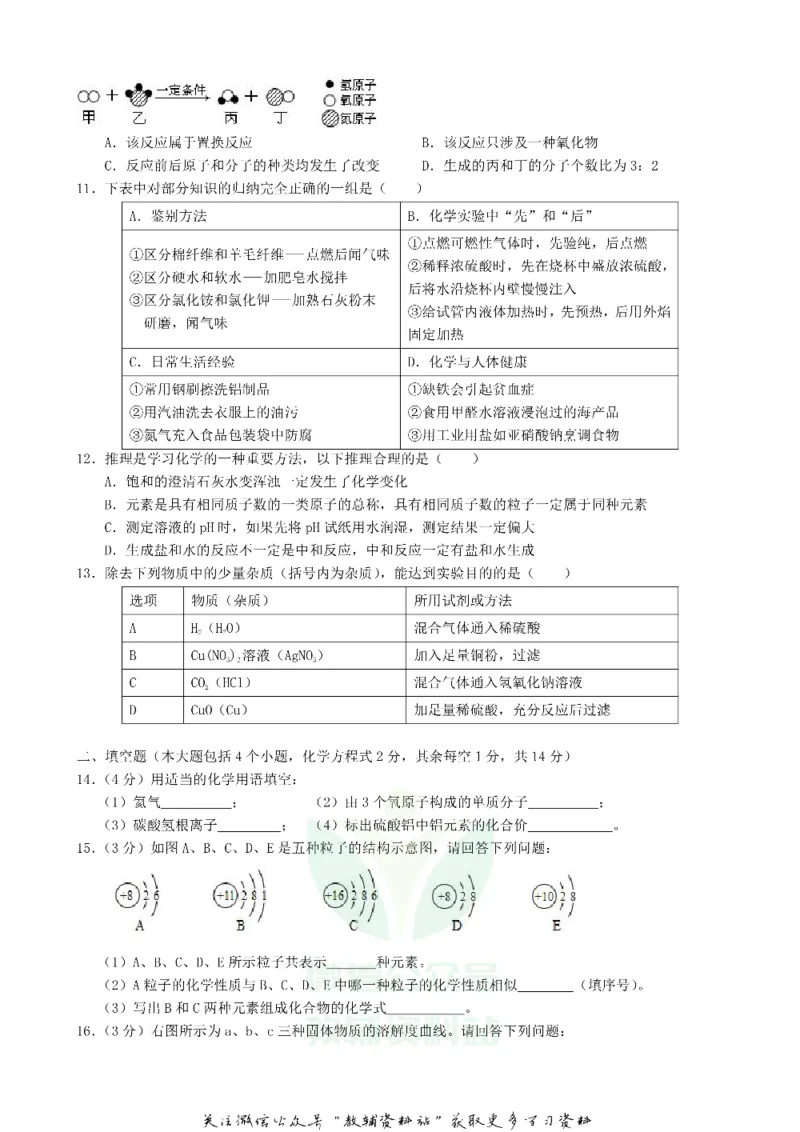 《2019青海省西宁中考化学真题及答案_初高中资料库_初中资料库（转存避免链接过期失效）_初中化学》第2页预览
