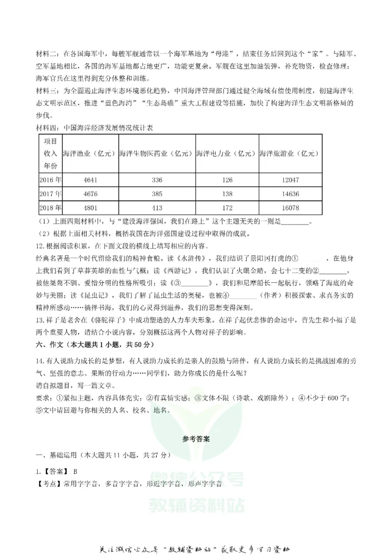 《2019天津市中考语文真题及答案_初高中资料库_初中资料库（转存避免链接过期失效）_初中语文》第6页预览