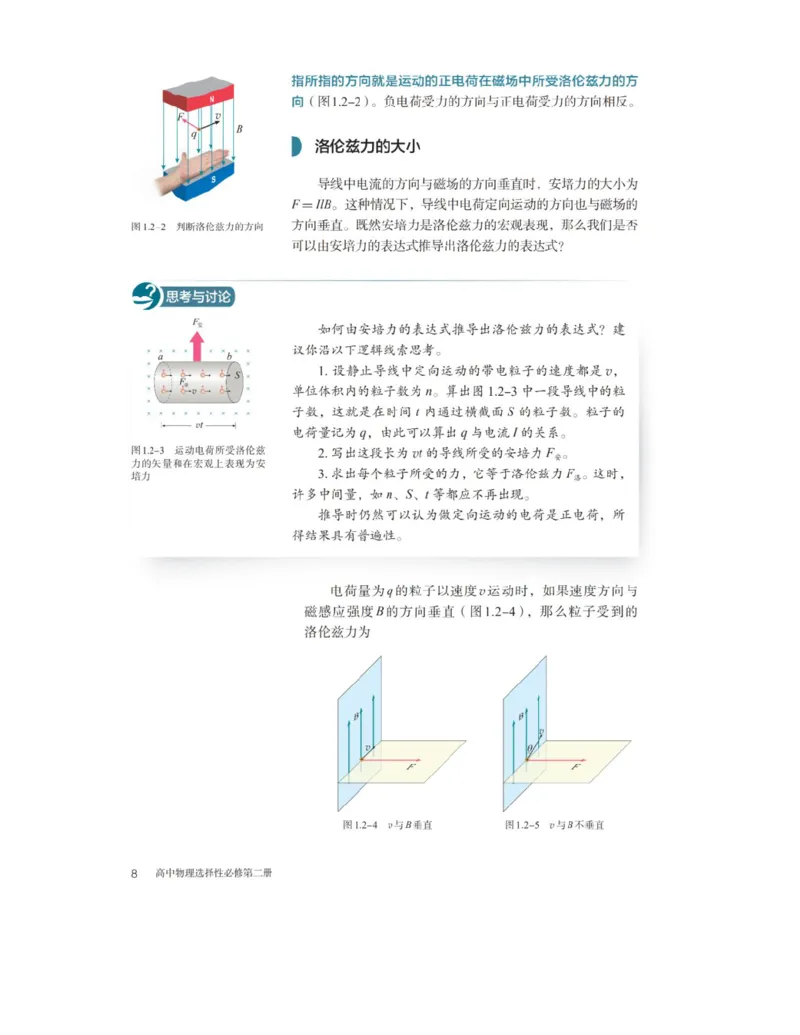 《2019新人教版高中物理选择性必修二课本_初高中资料库_高中资料库（转存避免链接过期失效）_高中物理》第10页预览