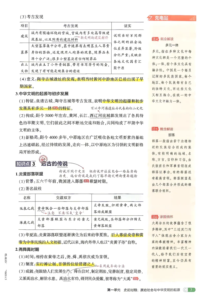 《26秋人教版五四制六上历史五三吃透重难点_2026秋初中教辅合集_2026秋53系列_2027《初中53同步》6上历史（鲁教）》第10页预览