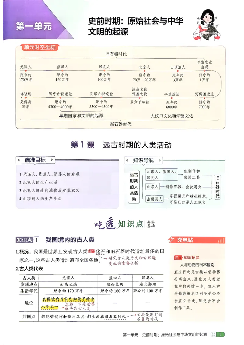 《26秋人教版五四制六上历史五三吃透重难点_2026秋初中教辅合集_2026秋53系列_2027《初中53同步》6上历史（鲁教）》第4页预览