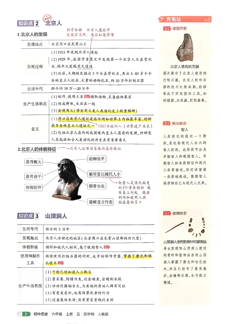 《26秋人教版五四制六上历史五三吃透重难点_2026秋初中教辅合集_2026秋53系列_2027《初中53同步》6上历史（鲁教）》第5页预览