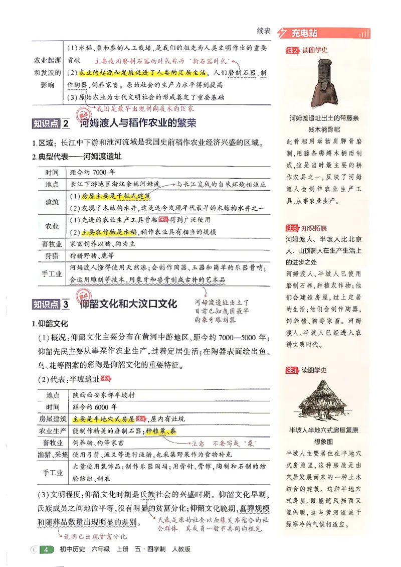 《26秋人教版五四制六上历史五三吃透重难点_2026秋初中教辅合集_2026秋53系列_2027《初中53同步》6上历史（鲁教）》第7页预览