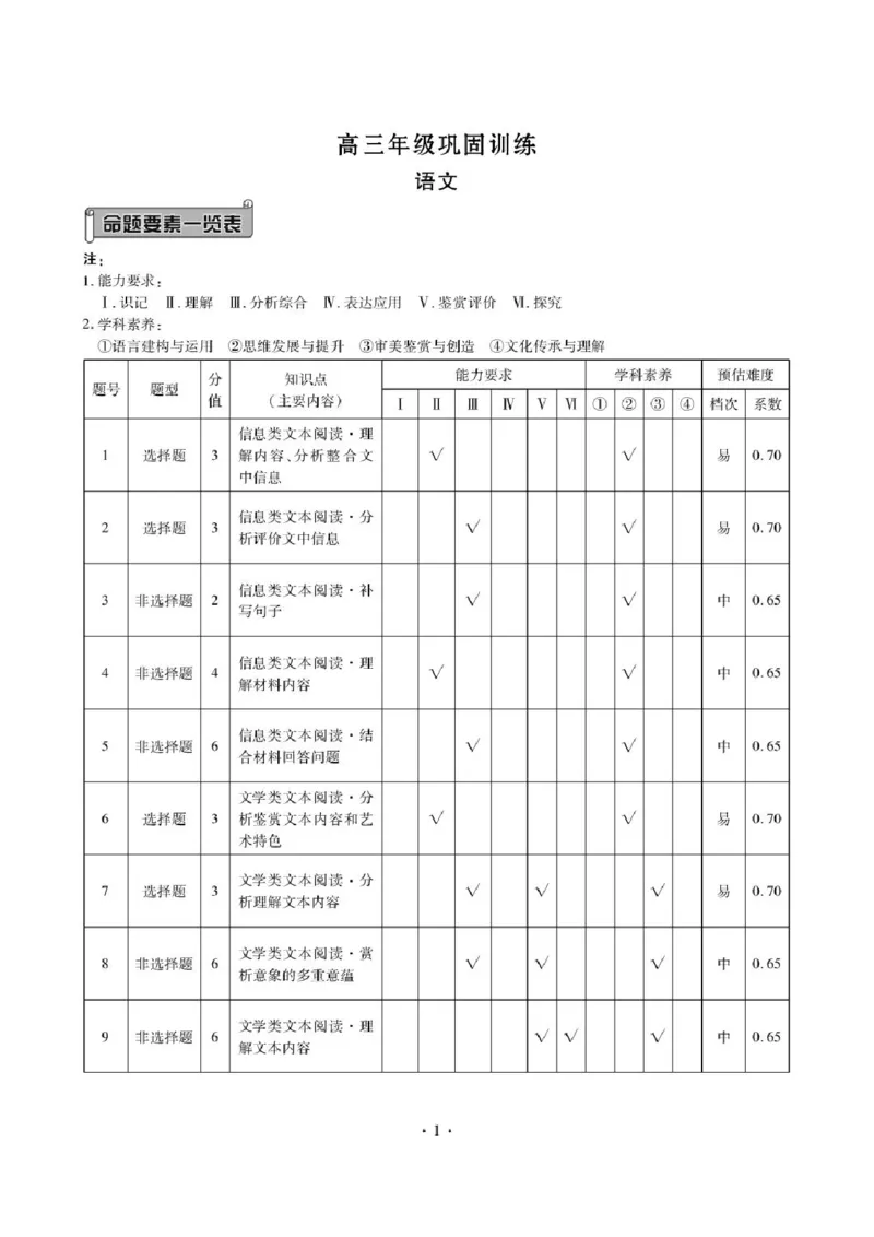 《辽宁营口市普通高中2026-2027学年高三上学期10月阶段检测语文答案_cc518_test_xiaoli_辽宁省点石联考2026-2027学年高三上学期10月巩固训练（全科）》第1页预览