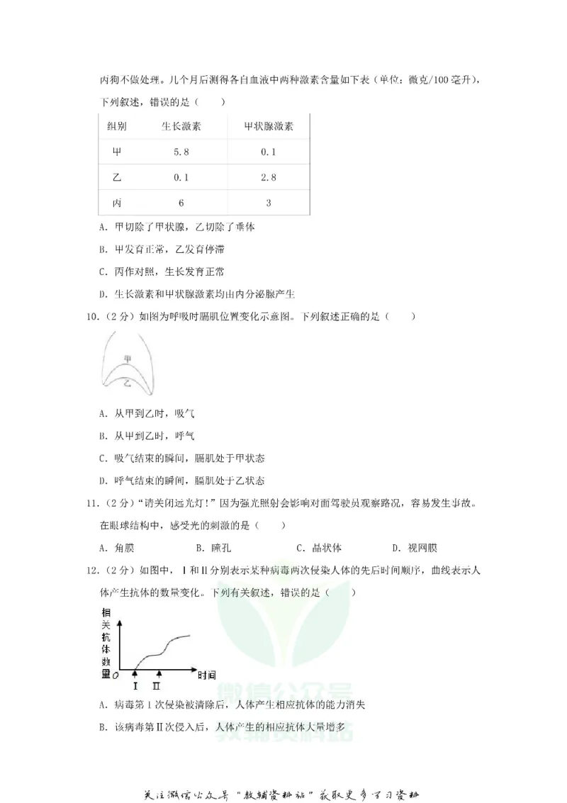 《2019山东省东营市中考生物真题及答案_初高中资料库_初中资料库（转存避免链接过期失效）_初中生物》第3页预览