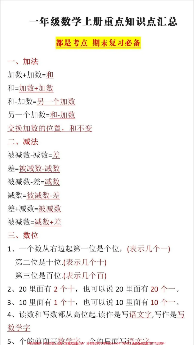 《一年级上册数学期末必考重点#教育#家长收藏孩子受益#学习#知识点总结#期末复习》第1页预览