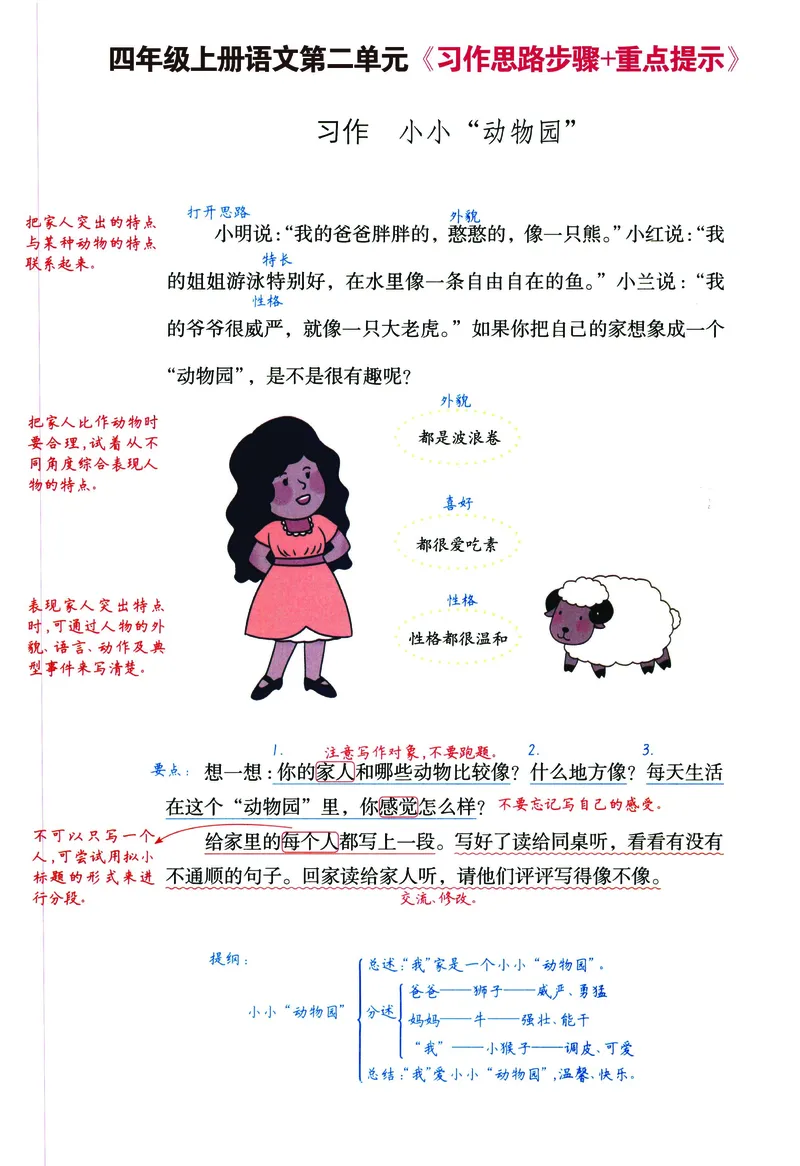 《四年级上册语文1-8单元《习作思维提纲重点提示优秀经典范文》_4年级上册同步教辅_4上-语文_四上语文作文》第3页预览