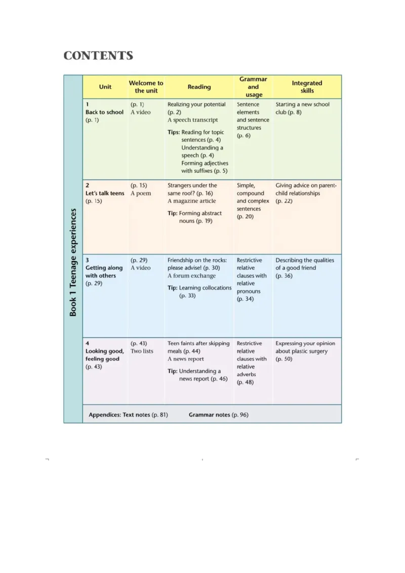 《2019苏教译林版高中英语必修第一册_初高中资料库_高中资料库（转存避免链接过期失效）_高中英语》第3页预览