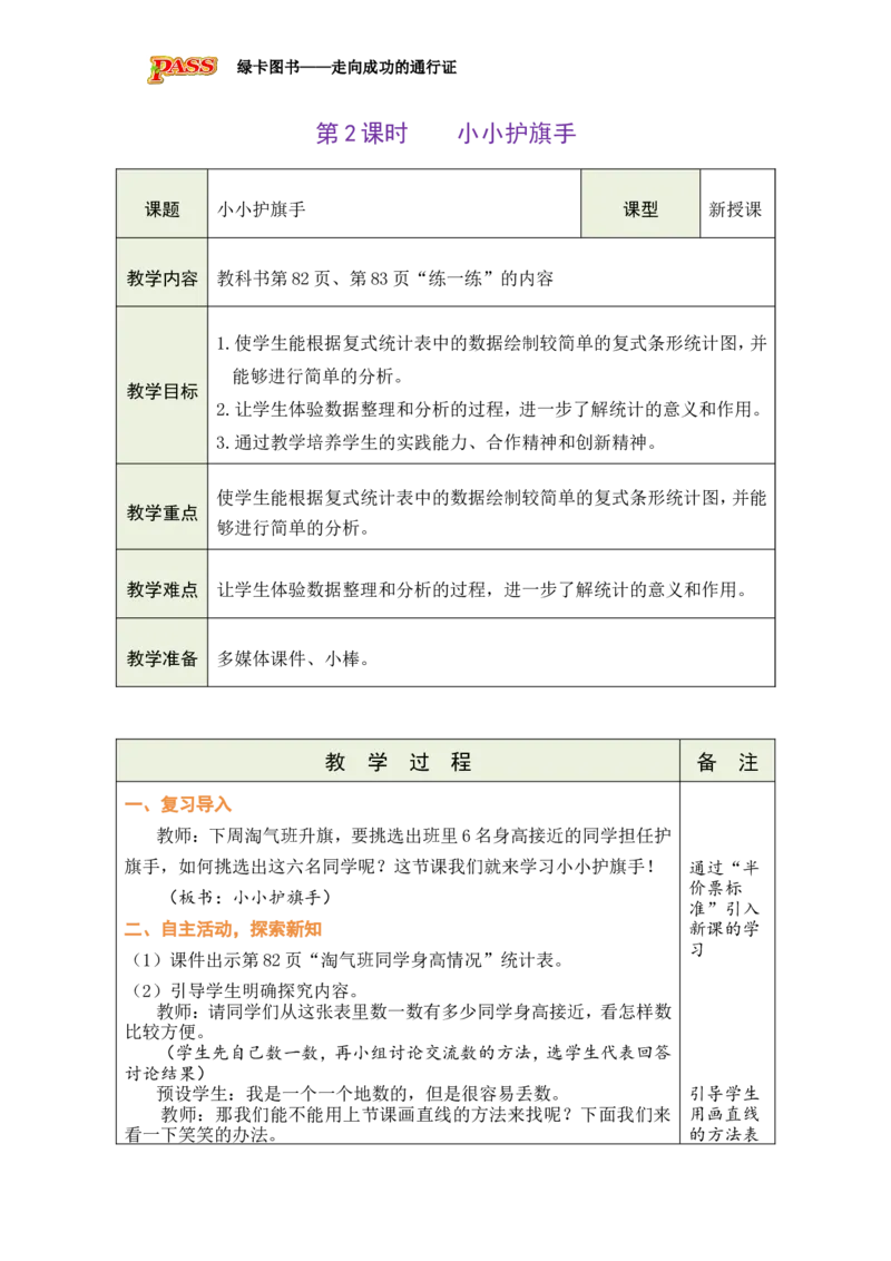 《2小小护旗手_26春小学语数英道科各版本《课件+教案》_26春各版本数学《课件+教案》1-6年级下册_26春北师大版数学1-6年级下册教案课件PPT_26春绿卡学霸-3数-北师版-授课教案（新教材）》第1页预览