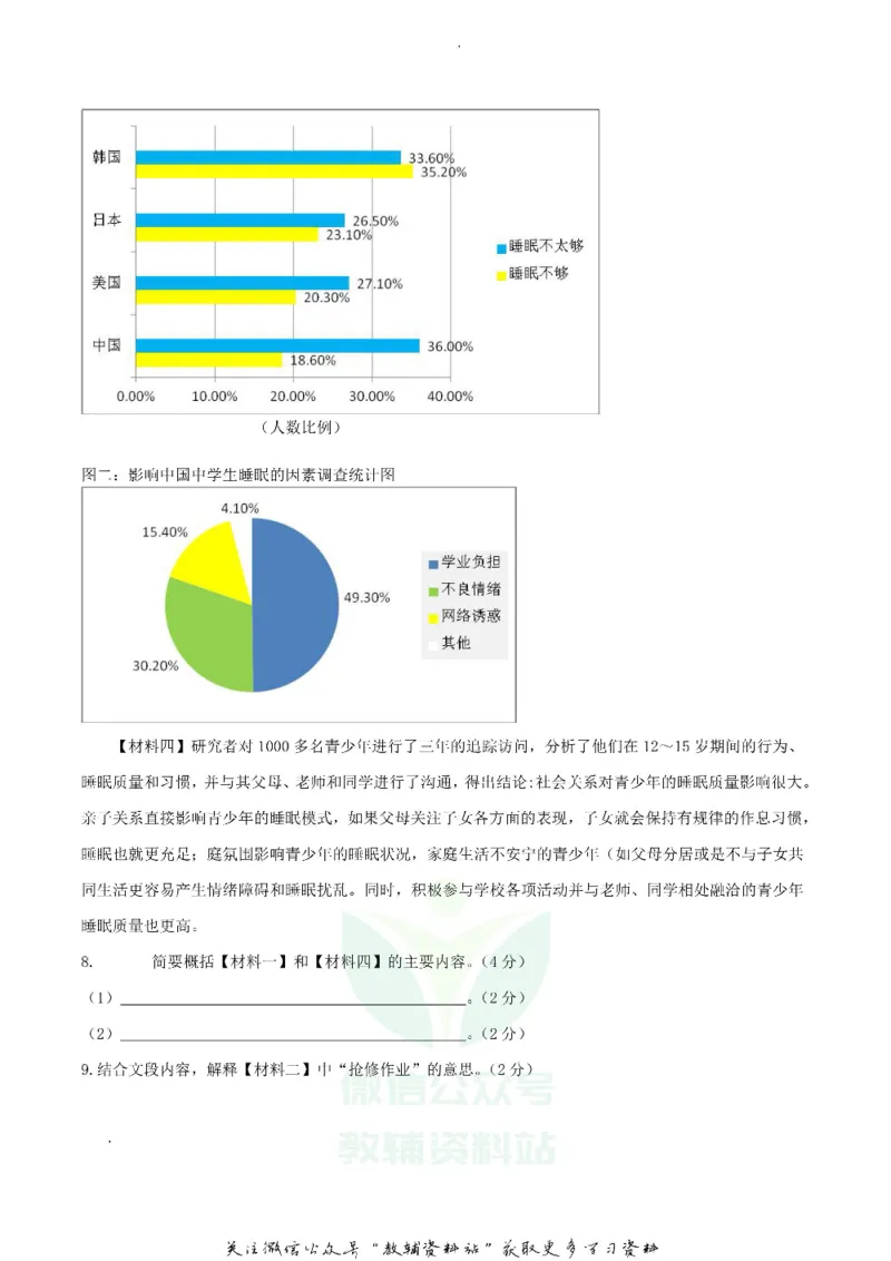 《2019陕西省商洛中考语文真题及答案_初高中资料库_初中资料库（转存避免链接过期失效）_初中语文》第5页预览