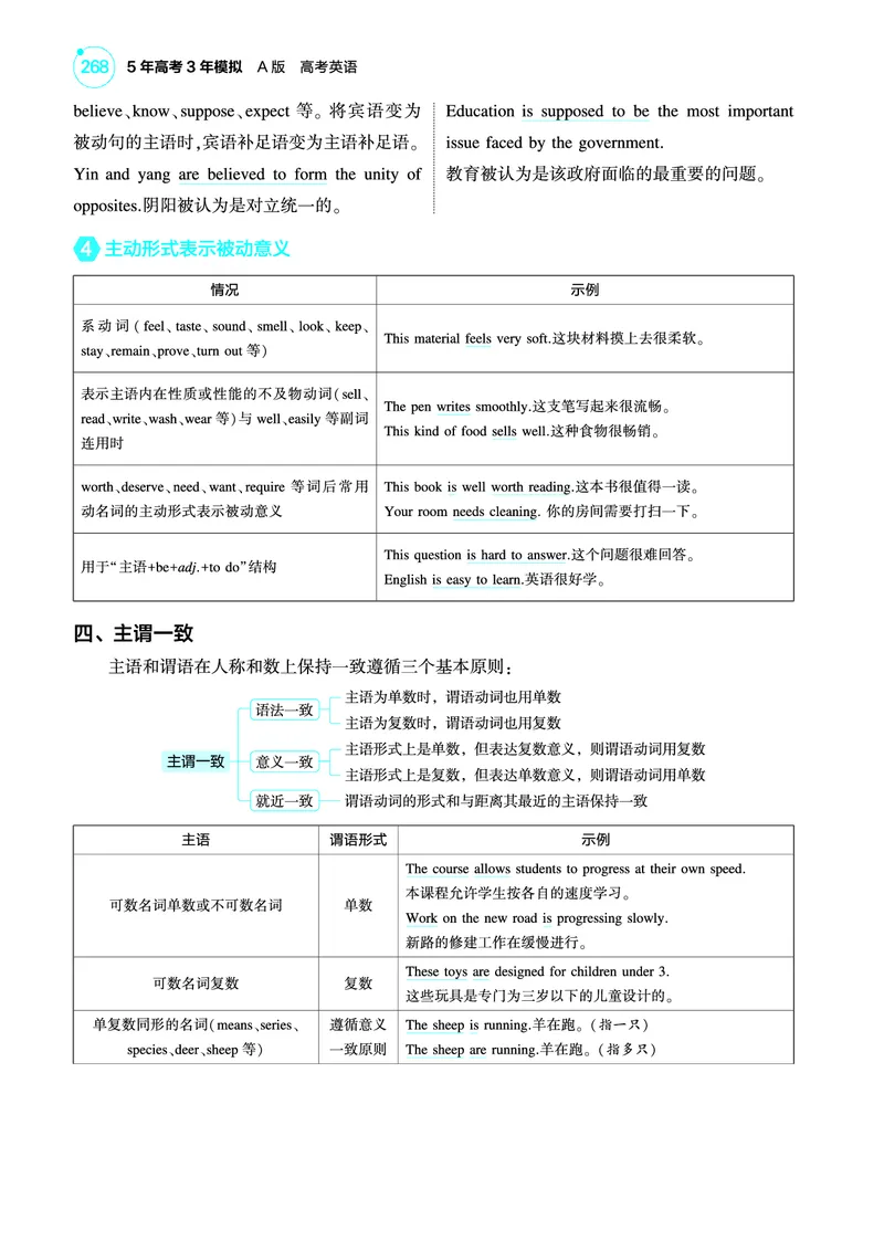 《1_专题三_动词（教参PDF）_2025版教学资源包_（总复习系列）2025版《5年高考3年模拟》新高考版A版（⭐全科）_2025版.新高考版.高考总复习.英语.5·3A版_语法册（含语法填空）_专题三_动词》第10页预览
