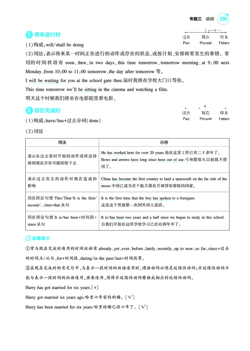 《1_专题三_动词（教参PDF）_2025版教学资源包_（总复习系列）2025版《5年高考3年模拟》新高考版A版（⭐全科）_2025版.新高考版.高考总复习.英语.5·3A版_语法册（含语法填空）_专题三_动词》第7页预览