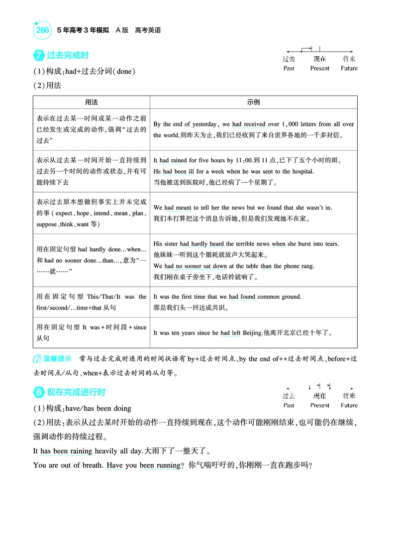 《1_专题三_动词（教参PDF）_2025版教学资源包_（总复习系列）2025版《5年高考3年模拟》新高考版A版（⭐全科）_2025版.新高考版.高考总复习.英语.5·3A版_语法册（含语法填空）_专题三_动词》第8页预览