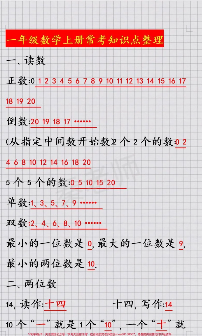 《一年级上册数学必考重点公式大全。#一年级数学#期中期末#必考考点#知识推荐官#必考题易错题@qunju888.com小助手@qunju888.com热点宝@qunju888.com创作者中心》第1页预览